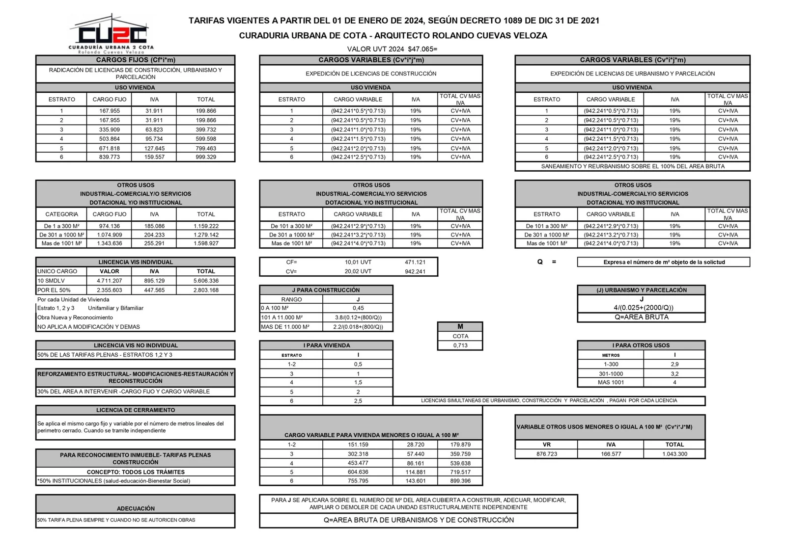 CARGO-FIJO-Y-CARGO-VARIABLE